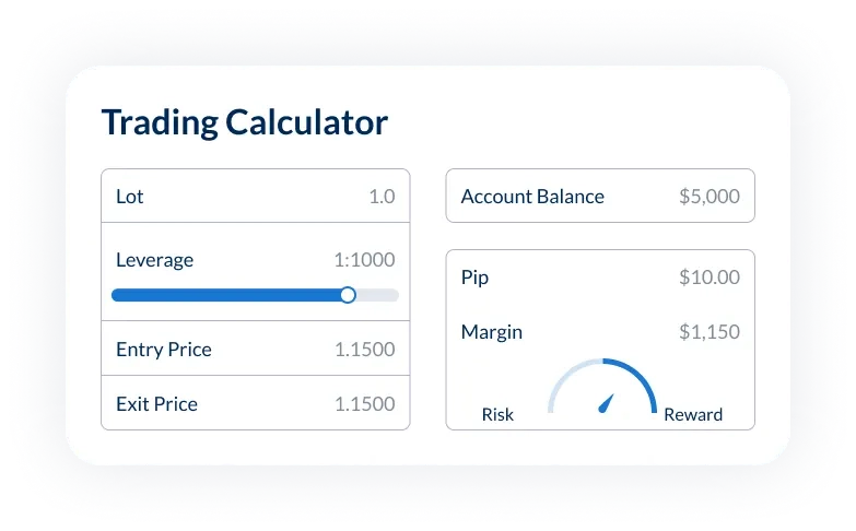 How do you calculate your transaction cost?