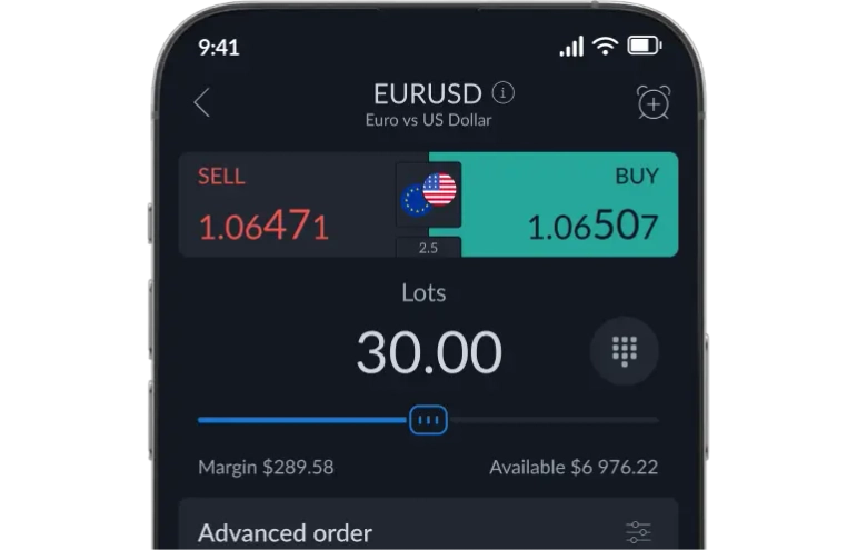 What are spreads?