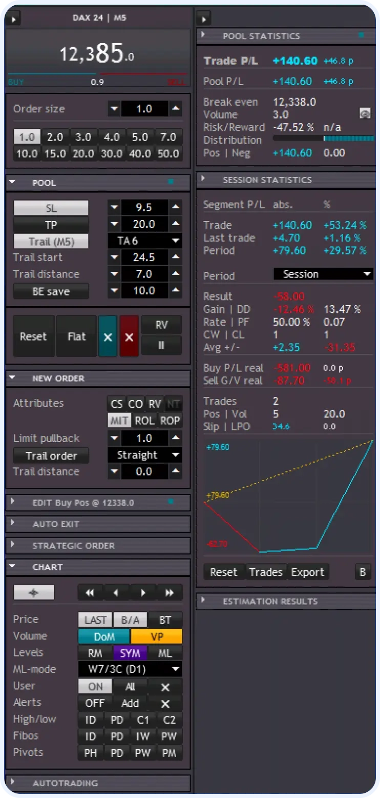 Die wichtigsten Funktionen von StereoTrader