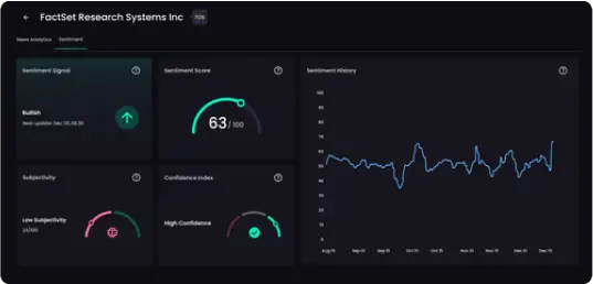 Ottimizza il tuo trading con l’analisi del sentiment basata sull’IA