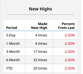 Guide to market sentiment analysis