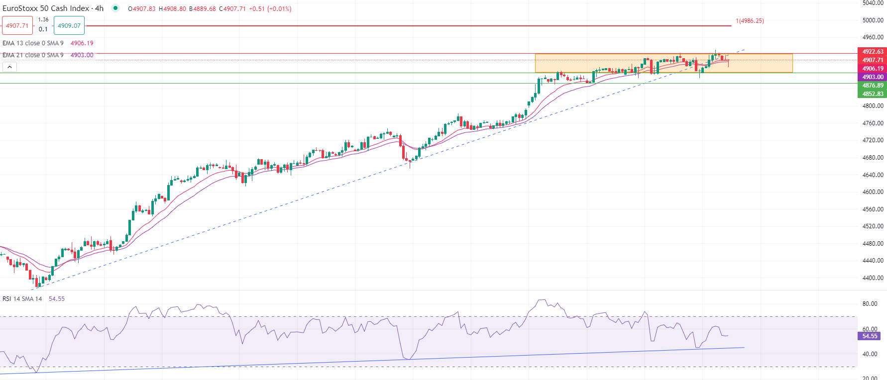 L'or atteint un record historique