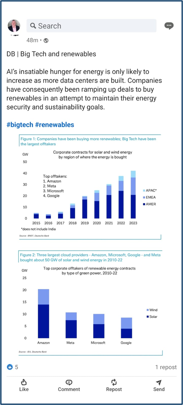 Market paths analysis