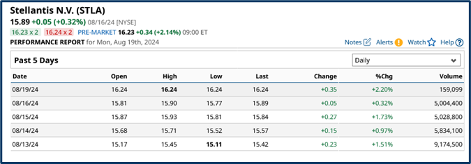 Market outlook part 2