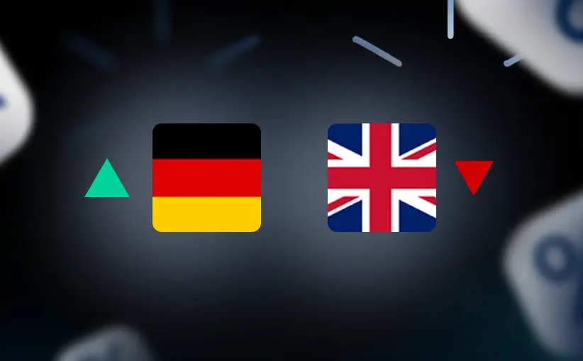 DAX mit leichtem Gewinn am Montag - FTSE 100 schwach