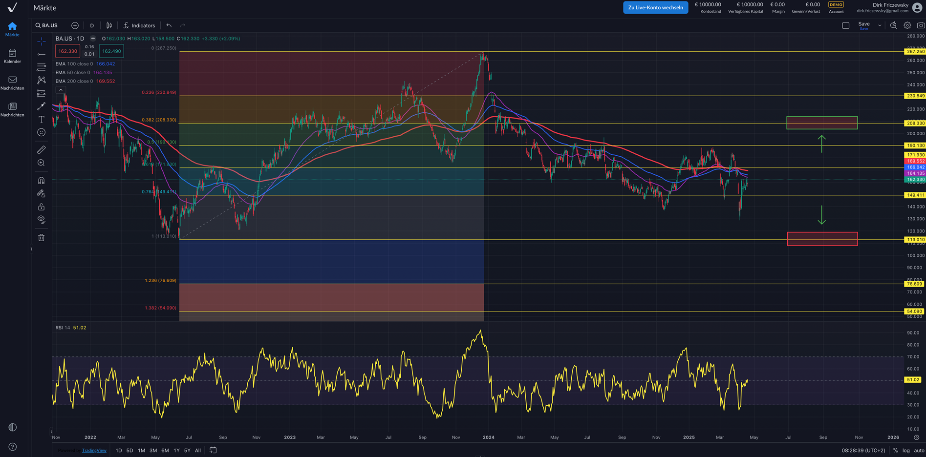 Boeing zwischen Zivilflugzeugen und Militärtechnik