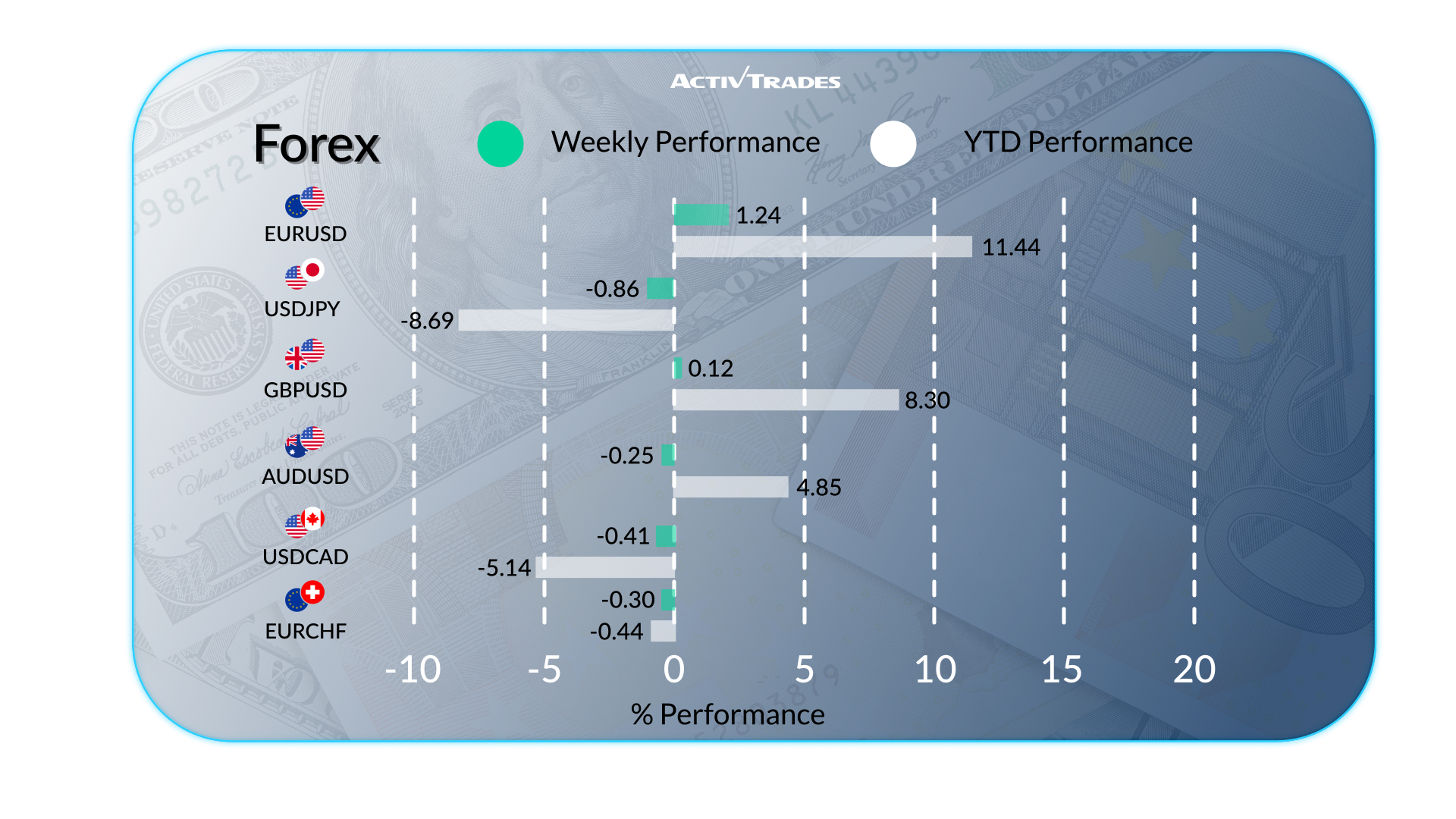 Global Markets Rattle Amid China Deflation & Oil Spike