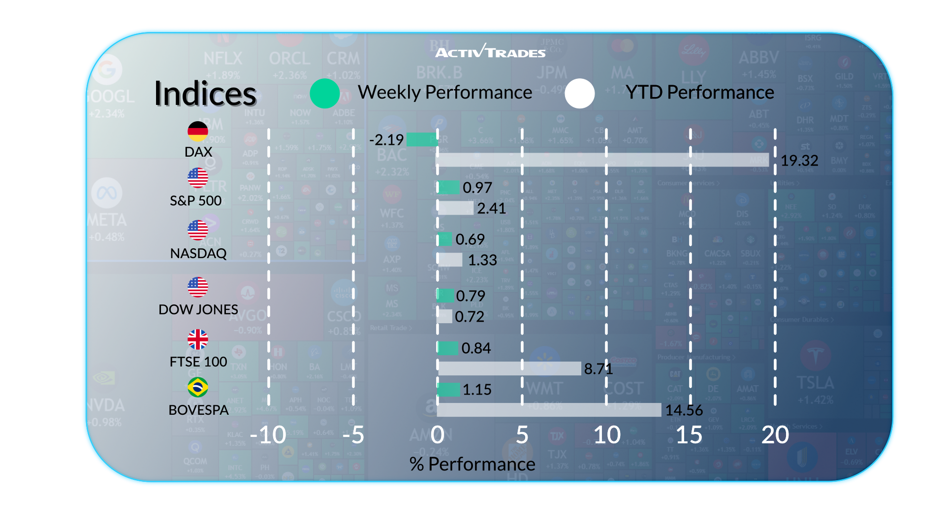 Global Markets Rattle Amid China Deflation & Oil Spike