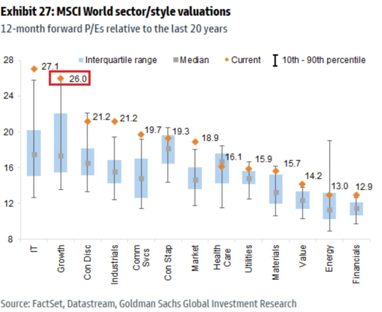 US Economy Update: Fed Steady, Jobs Miss, Inflation Rising
