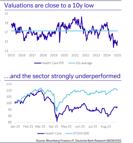 September’s reputation as the S&P 500’s weakest month