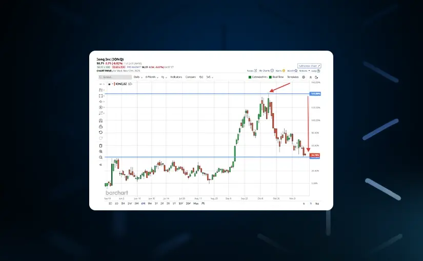 Crowd Trading vs Contrarian Strategy: Lessons From Market Cycles