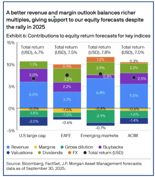 It's Getting Harder to Stay Pragmatic Part II
