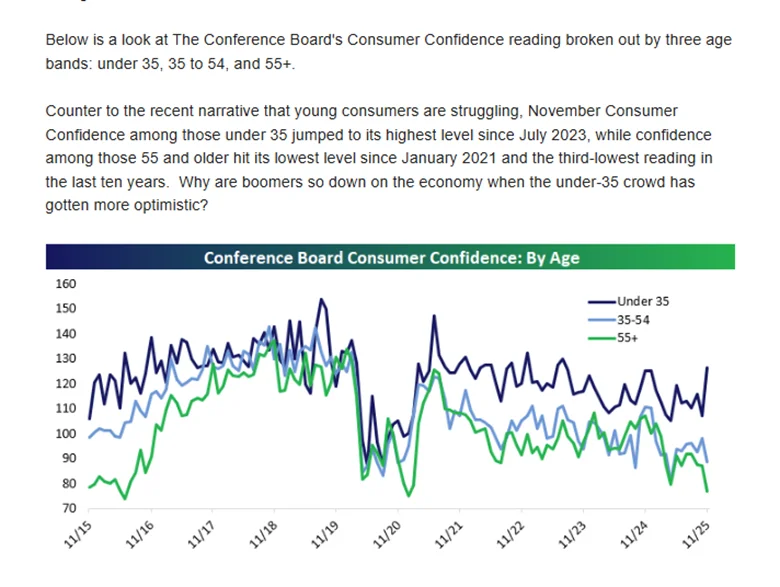 Trading Reality vs Perception: Why Price Action Beats Narratives