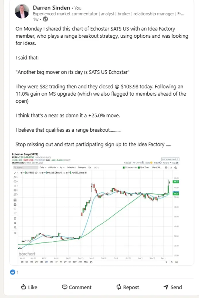 What Worked in 2025: Stock Picking, Trends and High Beta