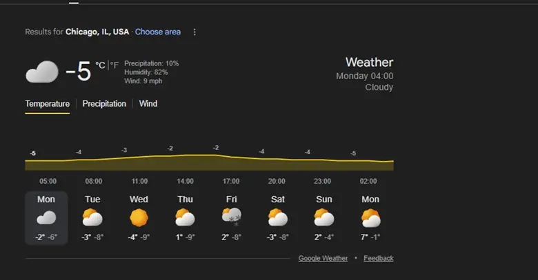Market Psychology: Silver Crash, Volatility and Staples Strength