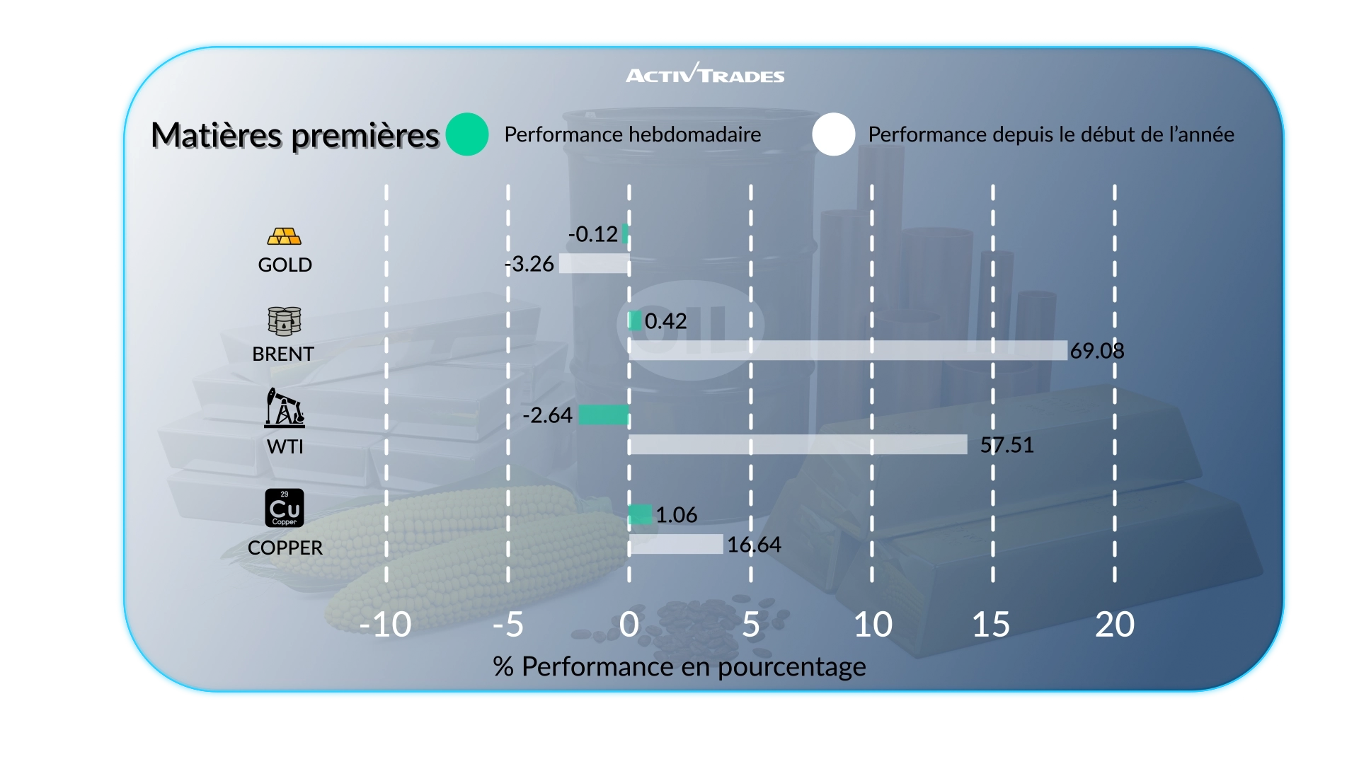 La Fed divisée, l’Inde relève ses taux avant l’IPC américain