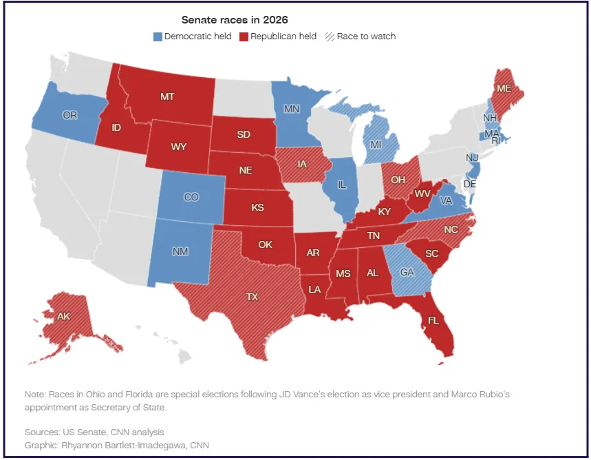 What will the US Midterm elections mean for traders?